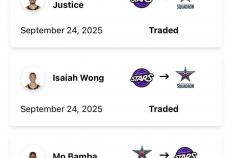 NBA球(qiú)员班巴(bā)正式告别联盟，转战发展联盟赛事(shì)