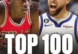 NBA历史地位前一百最新排名