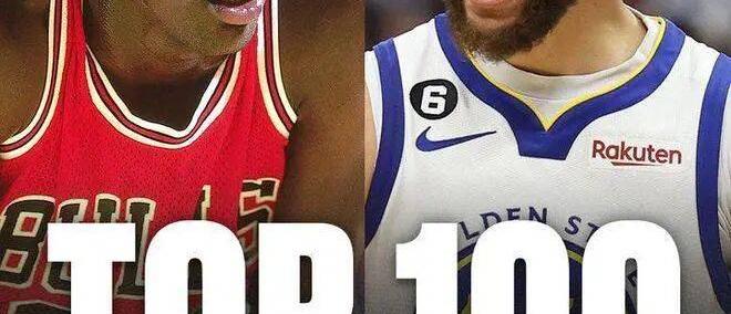 NBA历史地位前一百最新排名