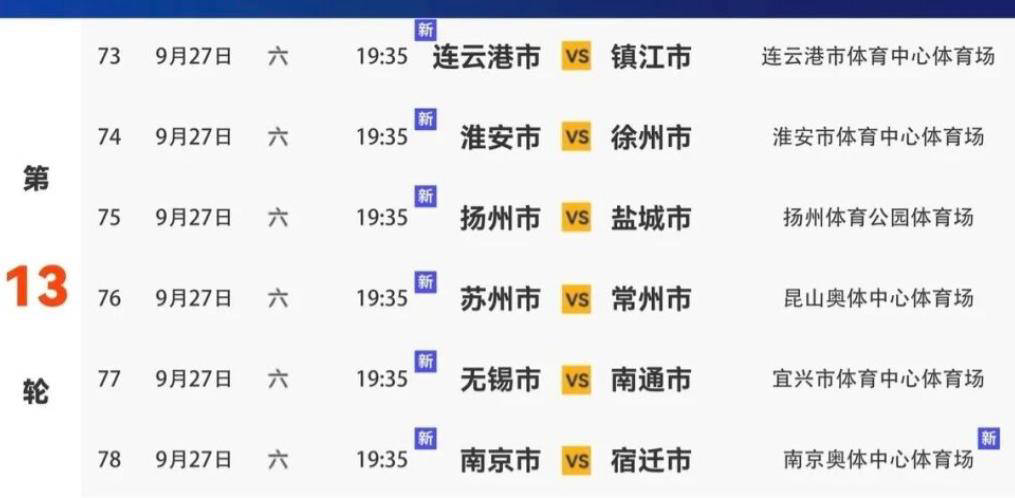 苏超季后賽(sài)蓆(xí)位(wèi)抢夺戰(zhàn)悬唸(niàn)迭起