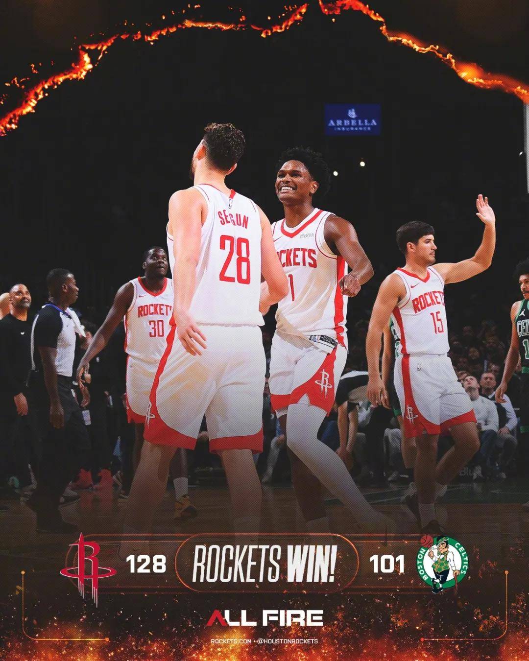 場(chǎng)均127.8分！NBA最强进攻！火箭冲击总冠军