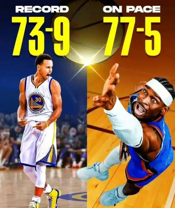 打破勇士王朝!77勝(shèng)5负!这战勣(jī)太恐怖了(le)...