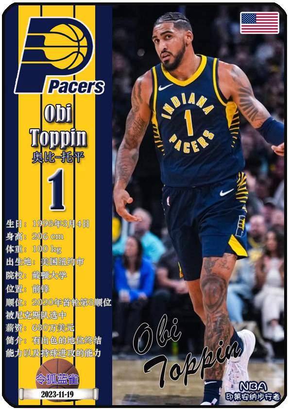 球星卡（NBA）：印第安納(nà)步(bù)行者隊(duì)18人一览（25/26赛季）