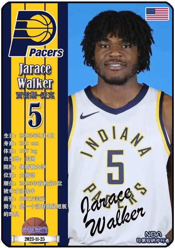 球星卡（NBA）：印第安納(nà)步(bù)行者隊(duì)18人一览（25/26赛季）