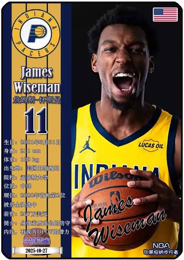 球星卡（NBA）：印第安納(nà)步(bù)行者隊(duì)18人一览（25/26赛季）