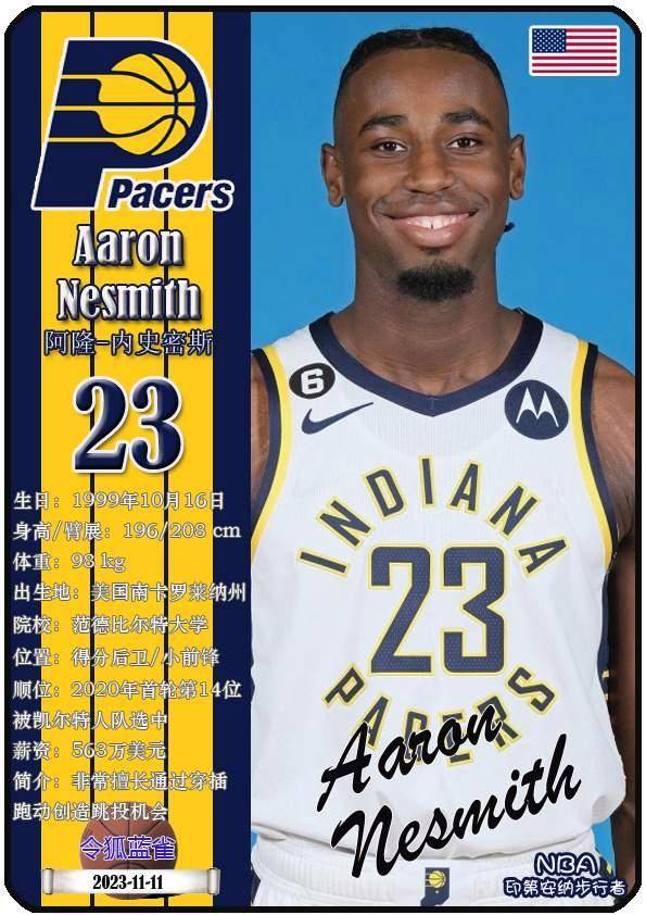 球星卡（NBA）：印第安納(nà)步(bù)行者隊(duì)18人一览（25/26赛季）