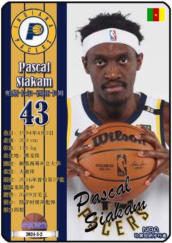 球星卡（NBA）：印第安納(nà)步(bù)行者隊(duì)18人一览（25/26赛季）